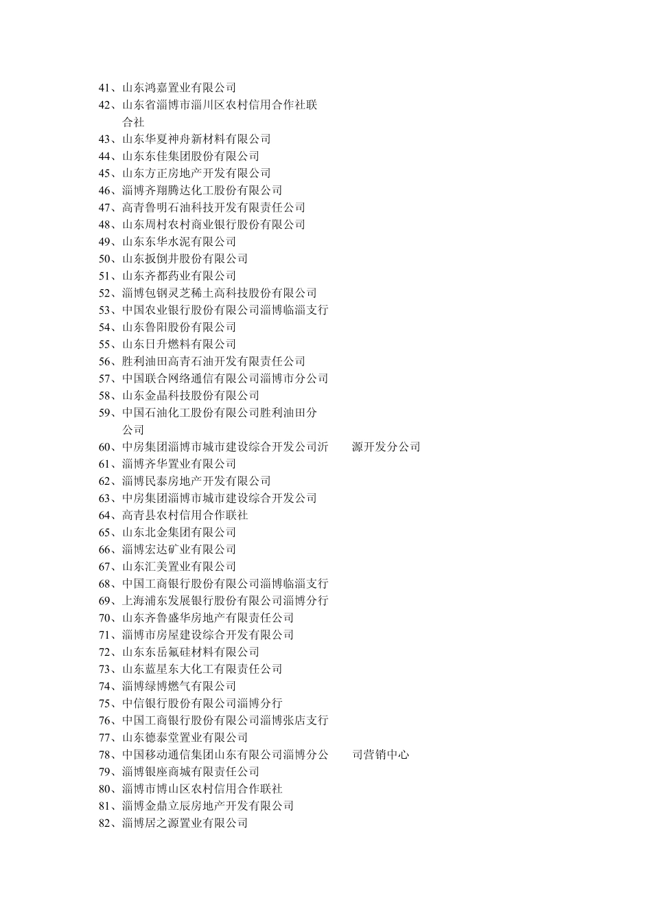 淄博纳税500强_第2页