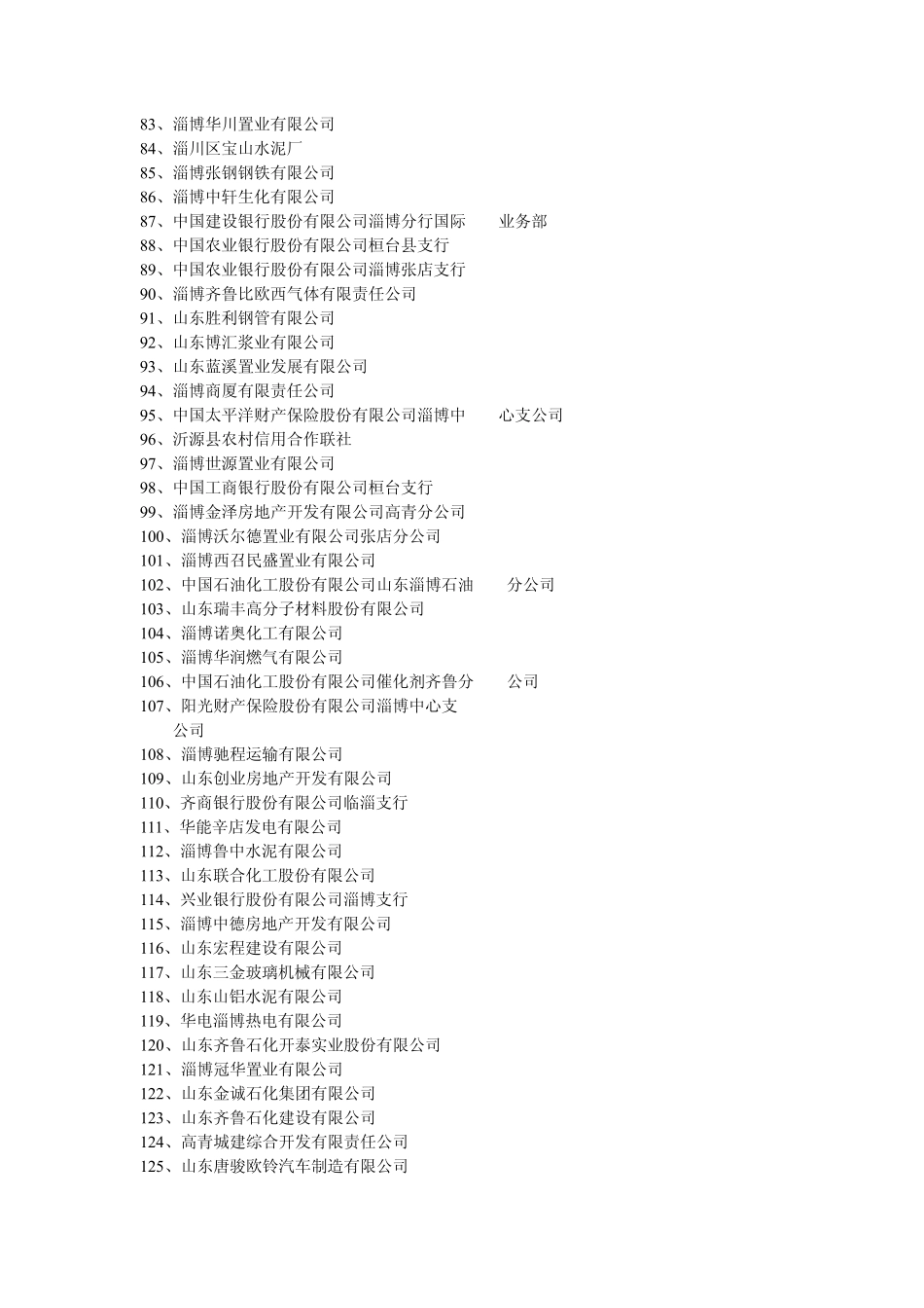 淄博纳税500强_第3页