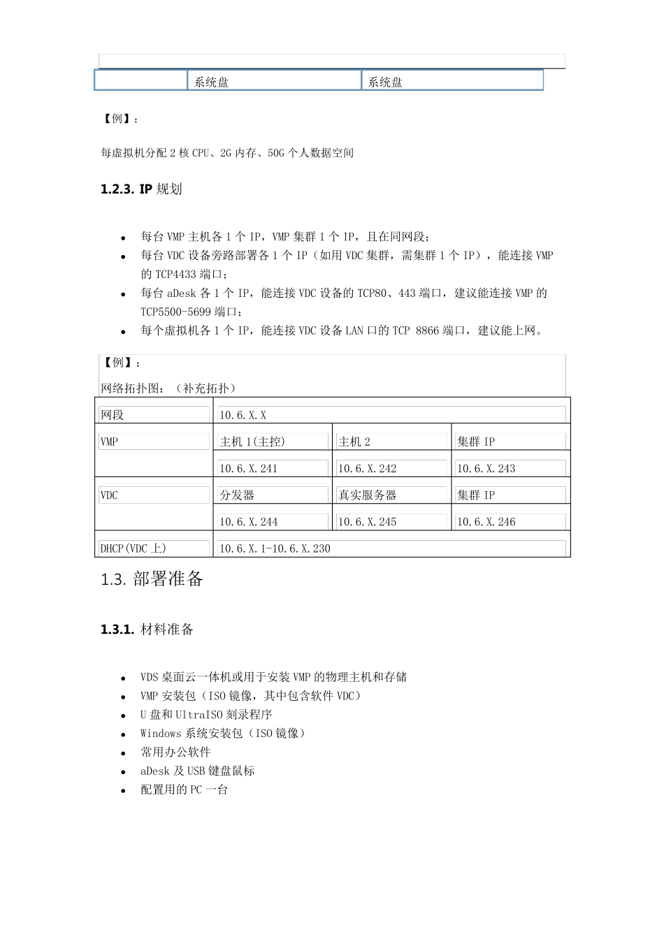 深信服aDesk桌面云实施方案_2015.11_第3页