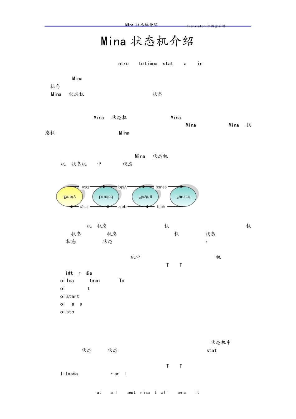 深入理解Apache_Mina_第1页
