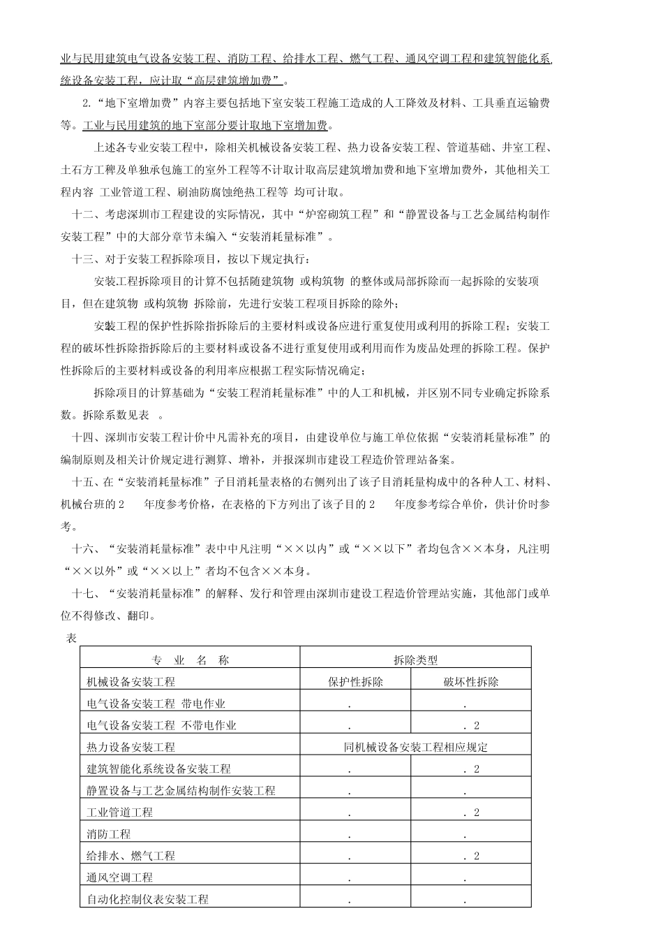 深圳2003安装定额说明_第3页