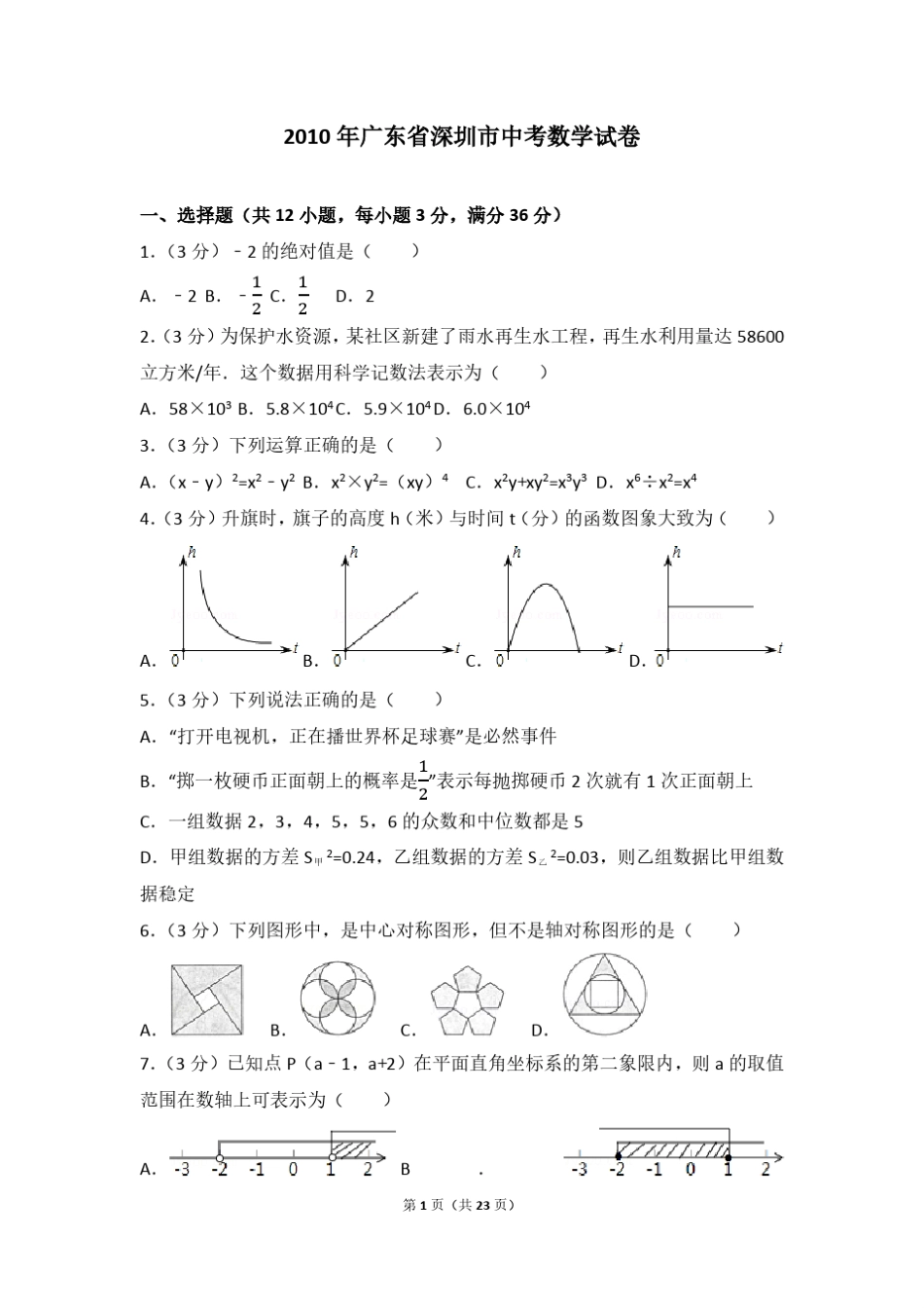 深圳历年数学中考试卷合集(1015年)_第1页
