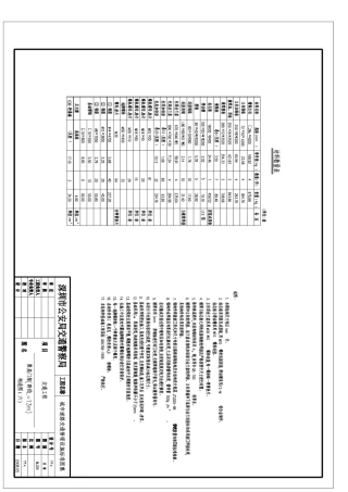 深圳城市道路交通管理设施标准图集