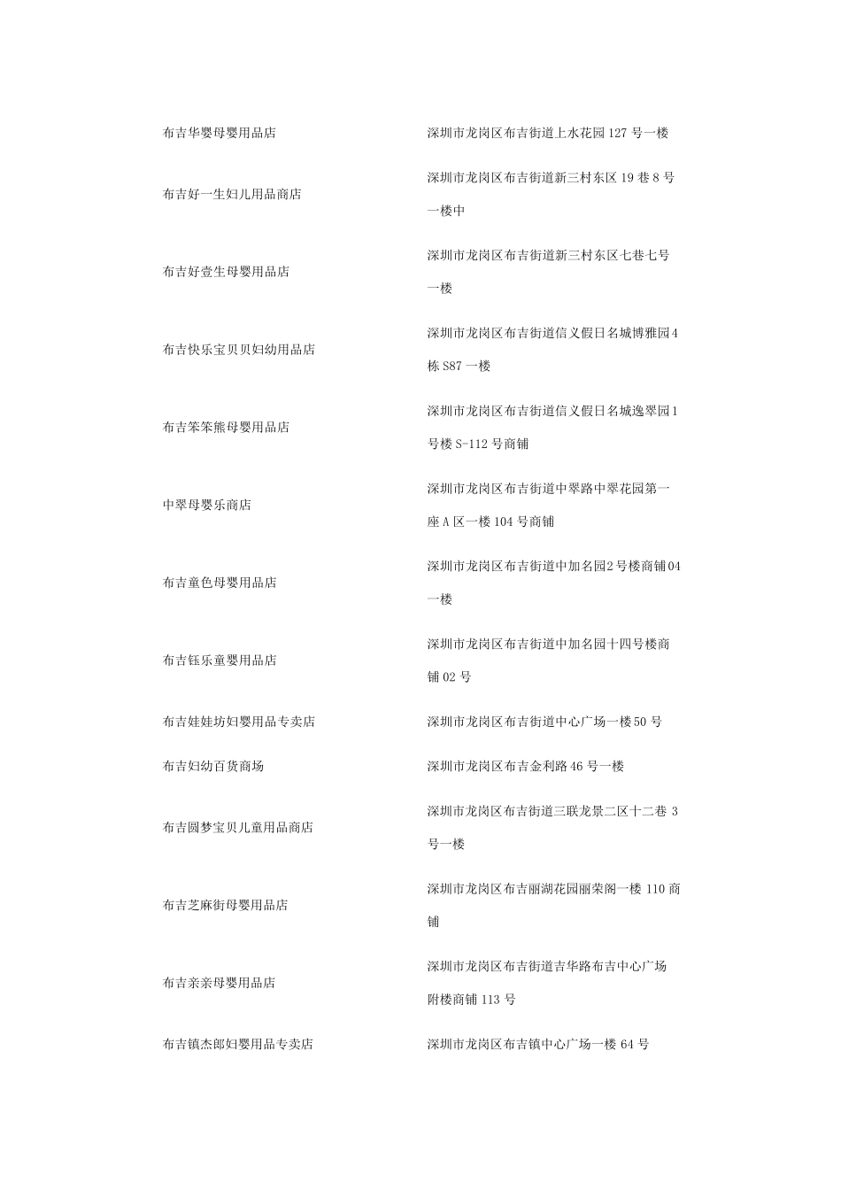 深圳婴童店一览表_第2页