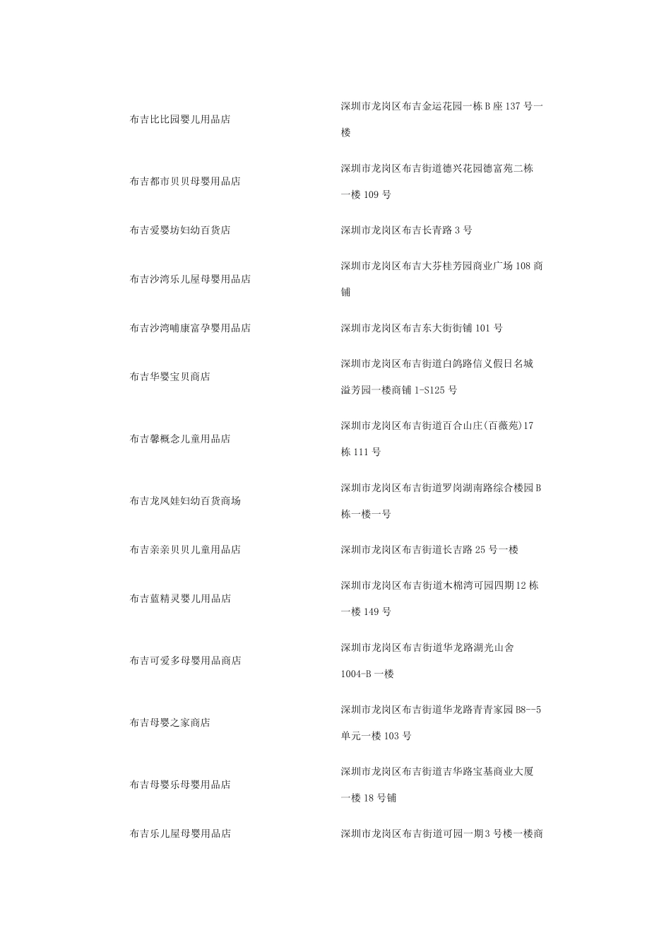 深圳婴童店一览表_第3页