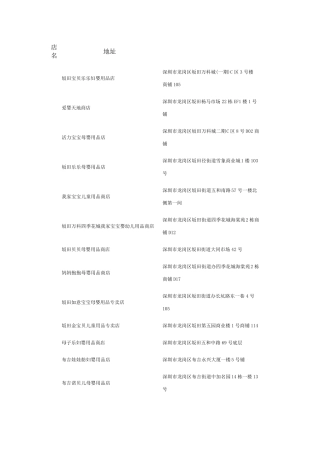 深圳婴童店一览表