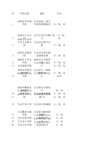 深圳宝安区民办中小学