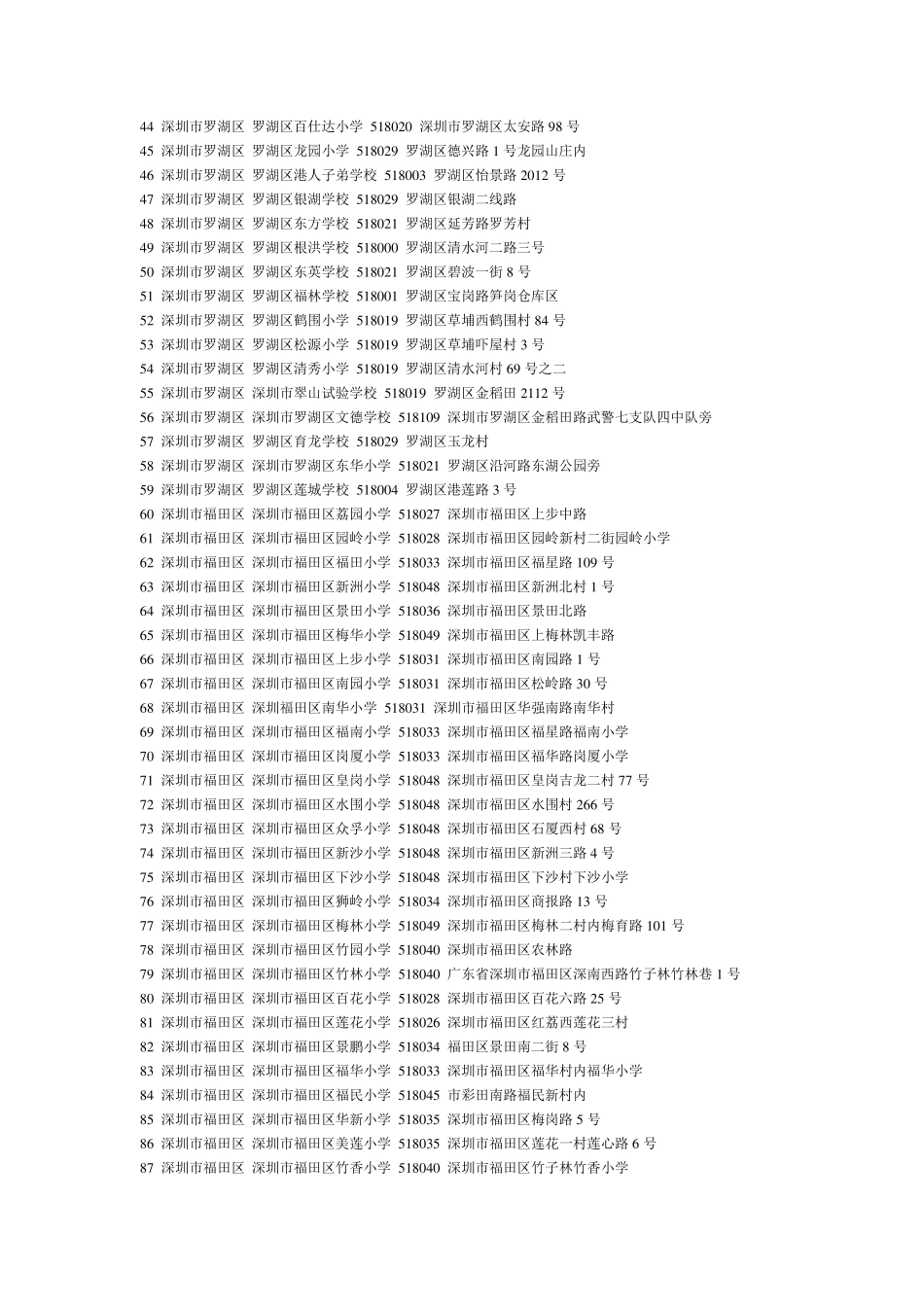 深圳小学一览表_第2页