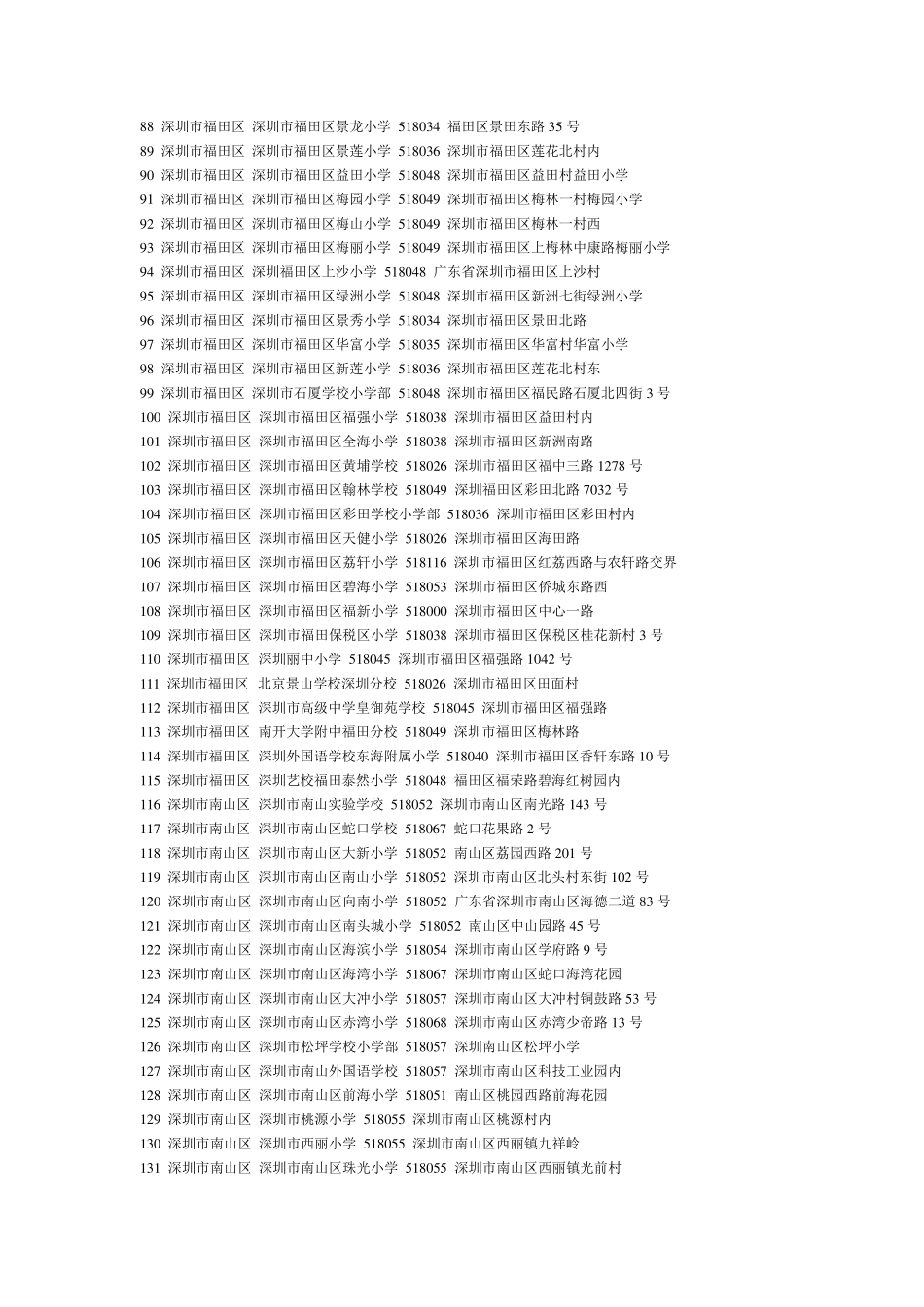 深圳小学一览表_第3页