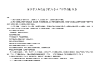 深圳市义务教育学校办学水平评估指标体系