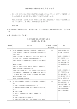 深圳市住宅物业管理收费指导标准