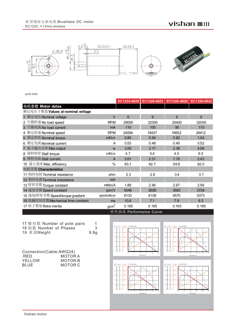 深圳市唯川科技公司空心杯无刷电机产品资料_第3页