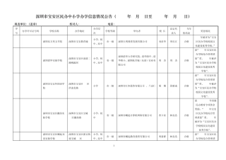 深圳市宝安区民办中小学办学信息情况公告(2007年7月1日...
