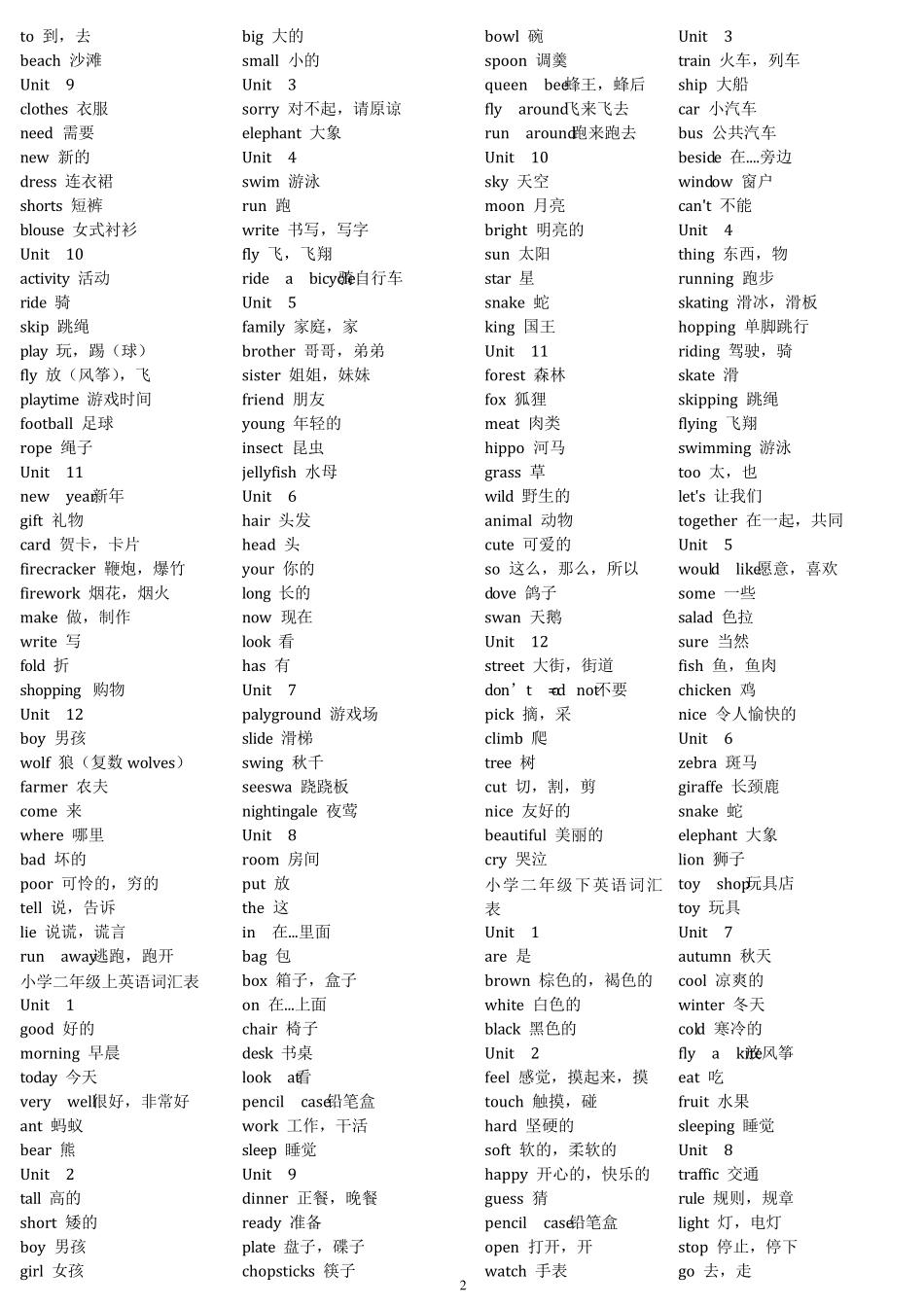 深圳市小学一至六年级英语单词表_第2页