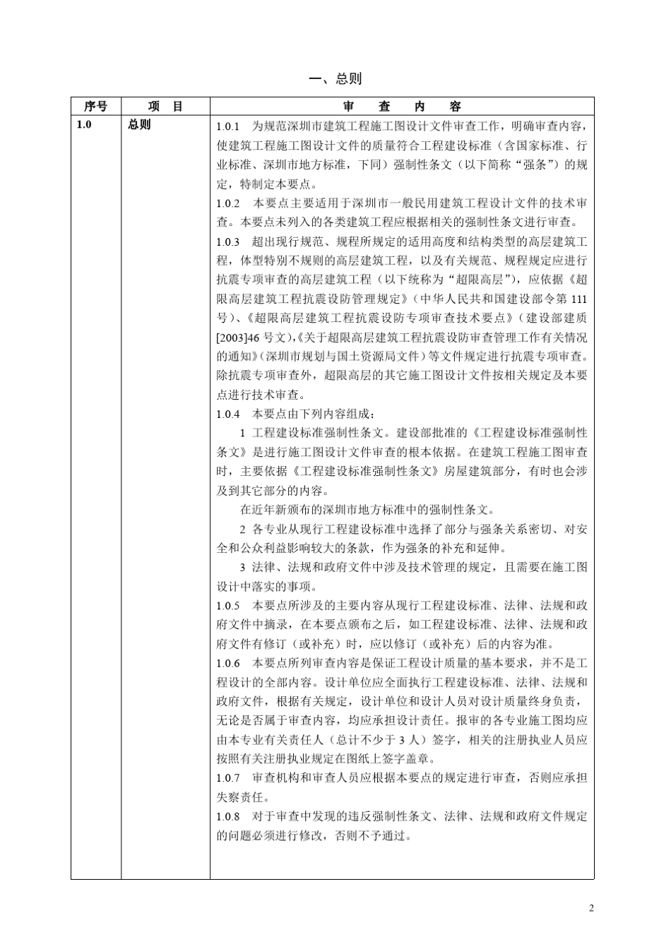 深圳市施工图审图要点_第2页