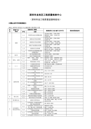 深圳市龙岗区工程质量检测中心
