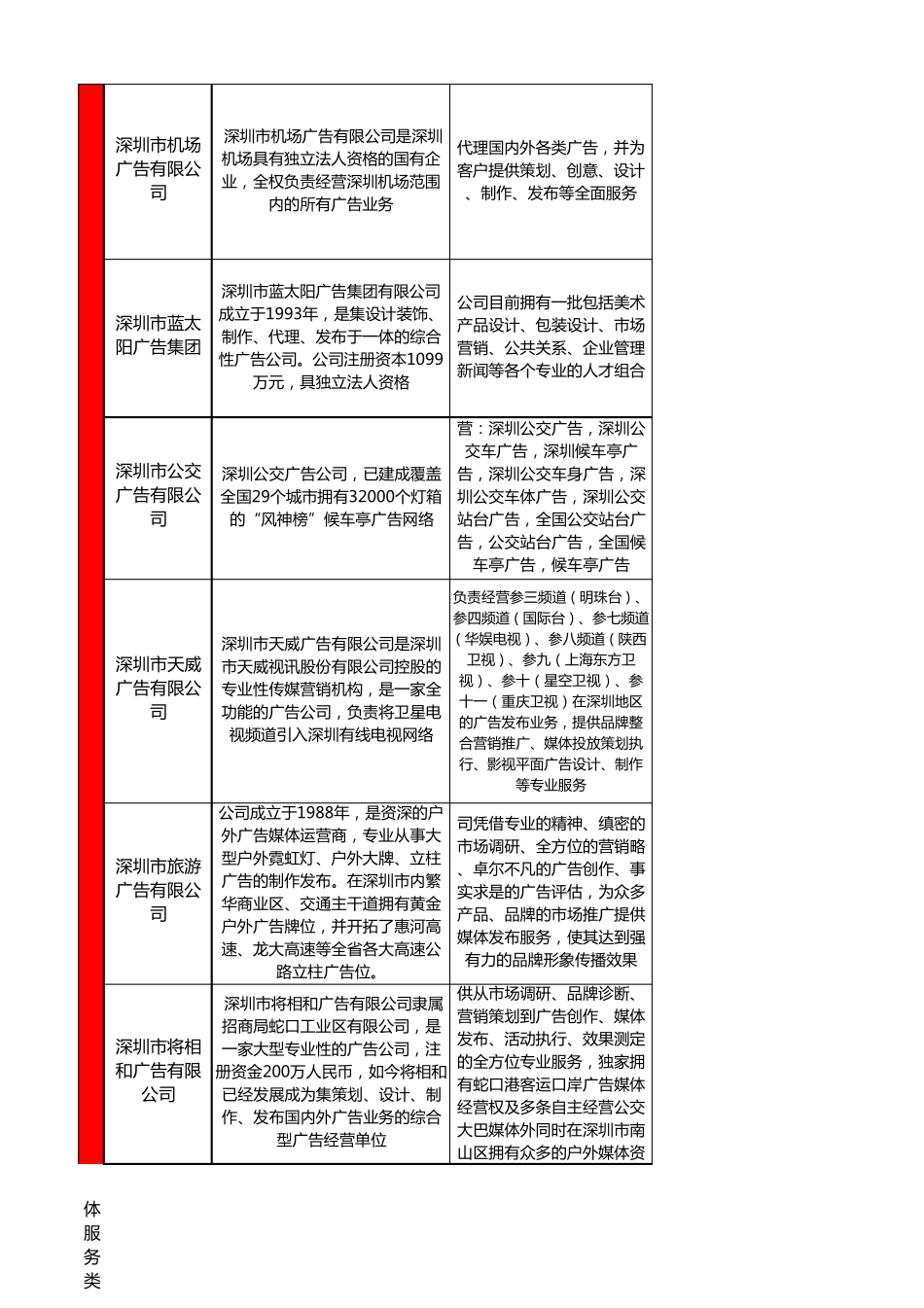 深圳广告公司_第2页