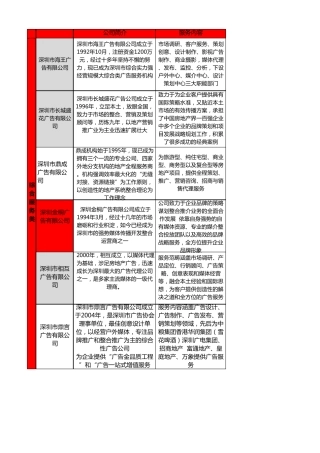 深圳广告公司