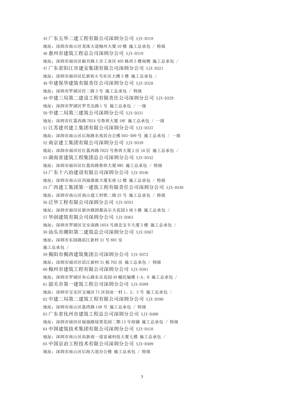 深圳建筑施工企业一览表_第3页
