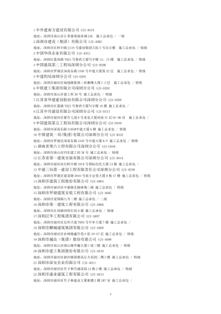 深圳建筑施工企业一览表