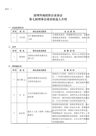 深圳投资商会会员