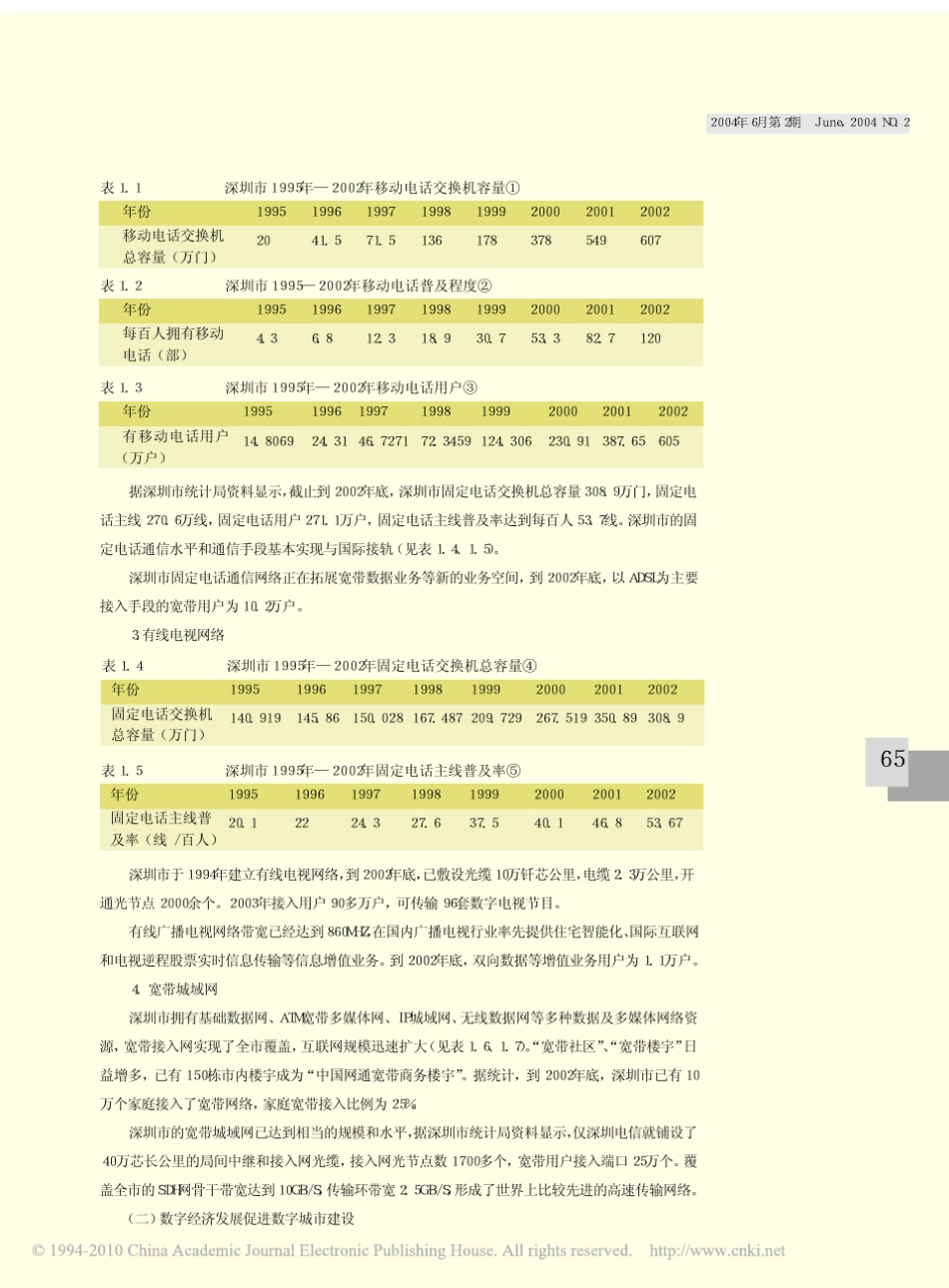 深圳数字城市建设的现状分析及对策建议_第2页
