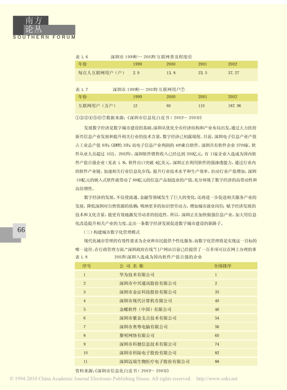 深圳数字城市建设的现状分析及对策建议_第3页