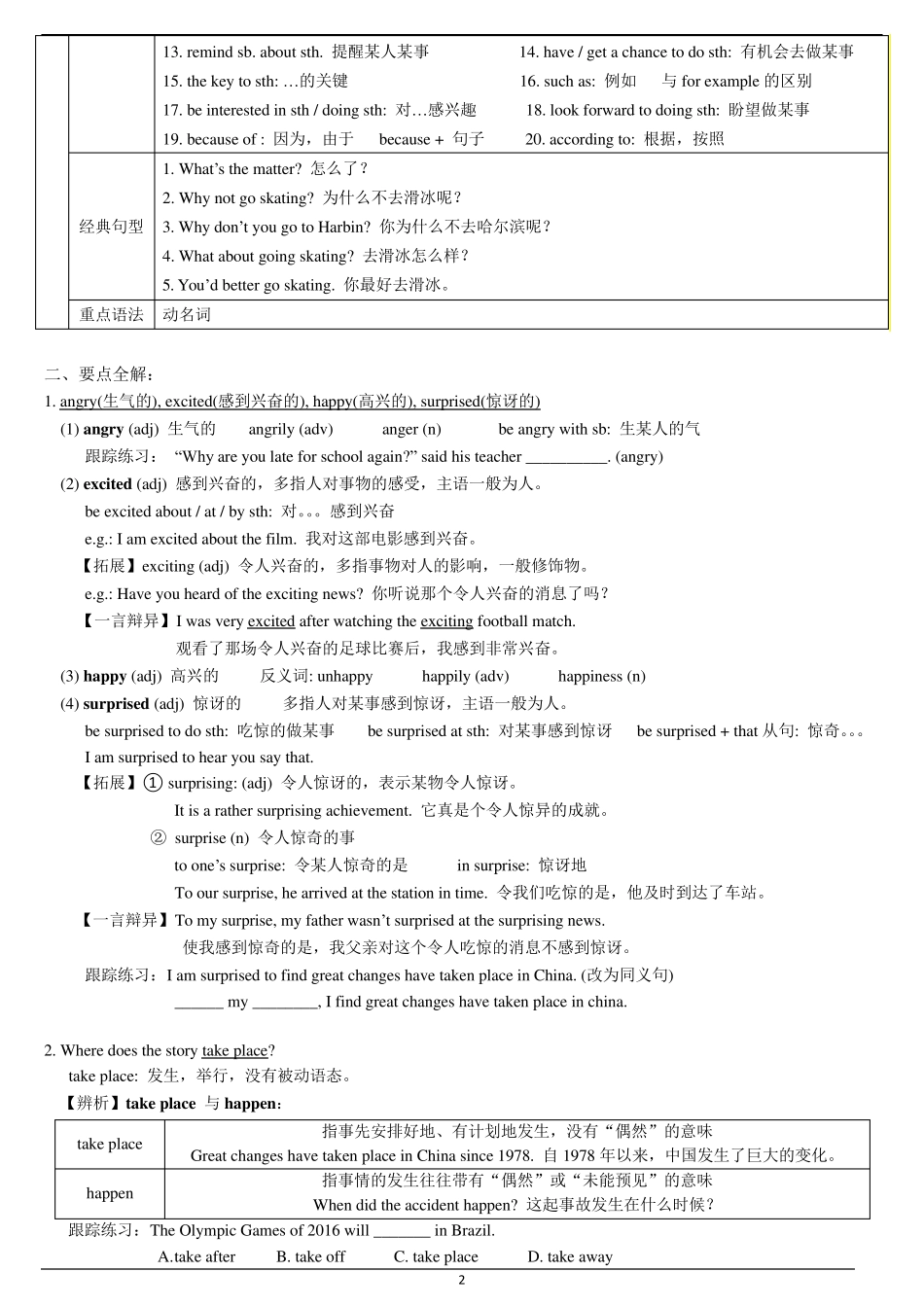 深圳新版八下英语Unit2Bodylanguage(单词、词组、reading部分知识点)_第2页