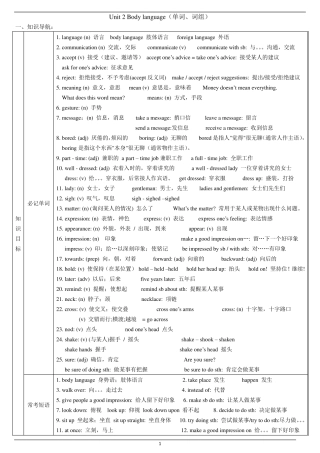 深圳新版八下英语Unit2Bodylanguage(单词、词组、reading部分知识点)