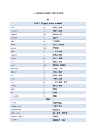 深圳新版牛津英语初二下册单词表