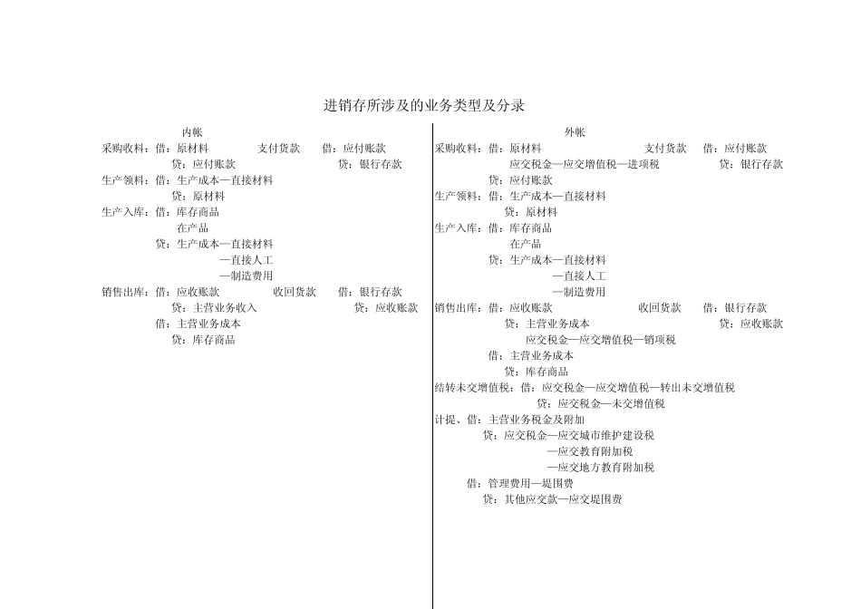 深圳最新地税纳税申报表_第3页