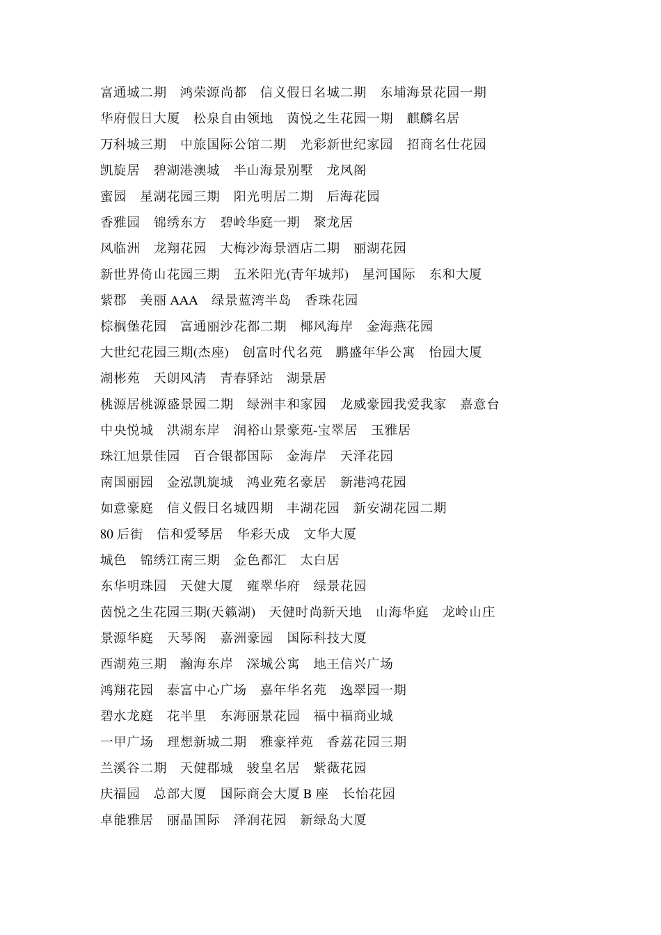 深圳楼盘案名大全_第2页