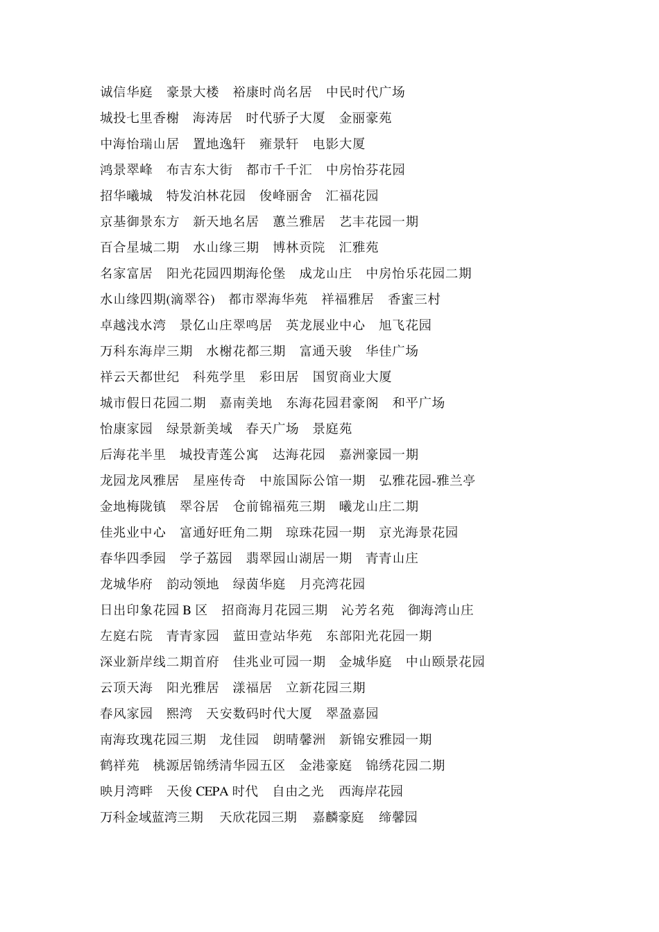 深圳楼盘案名大全_第3页