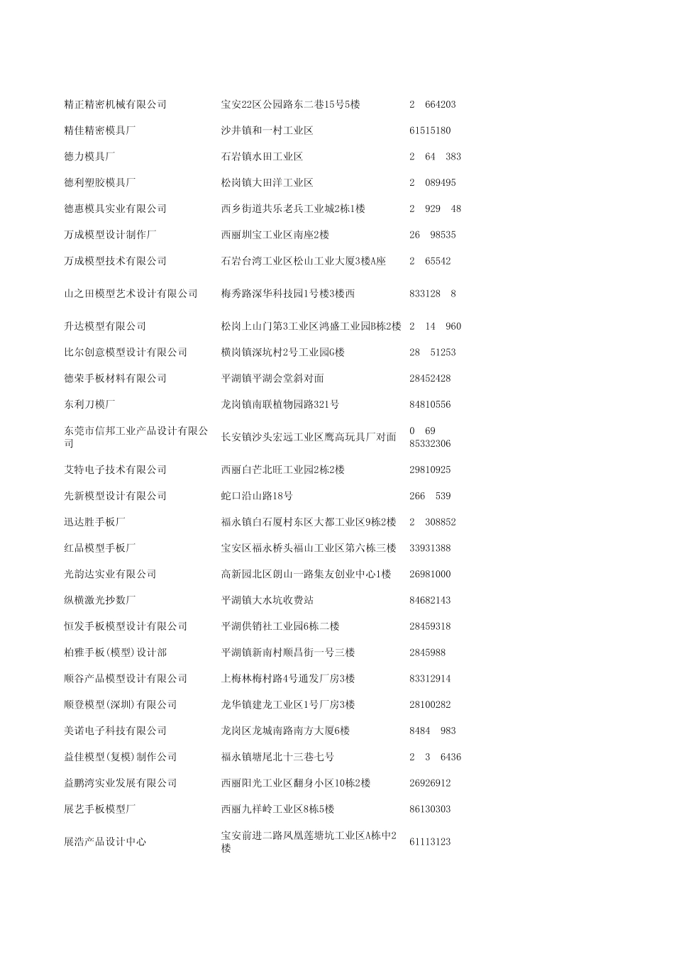 深圳模具厂资料_第3页
