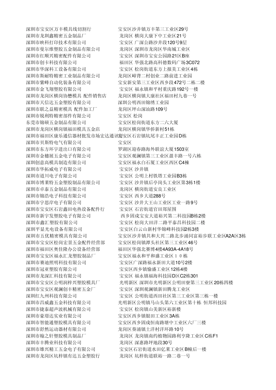 深圳模具配件厂_第2页