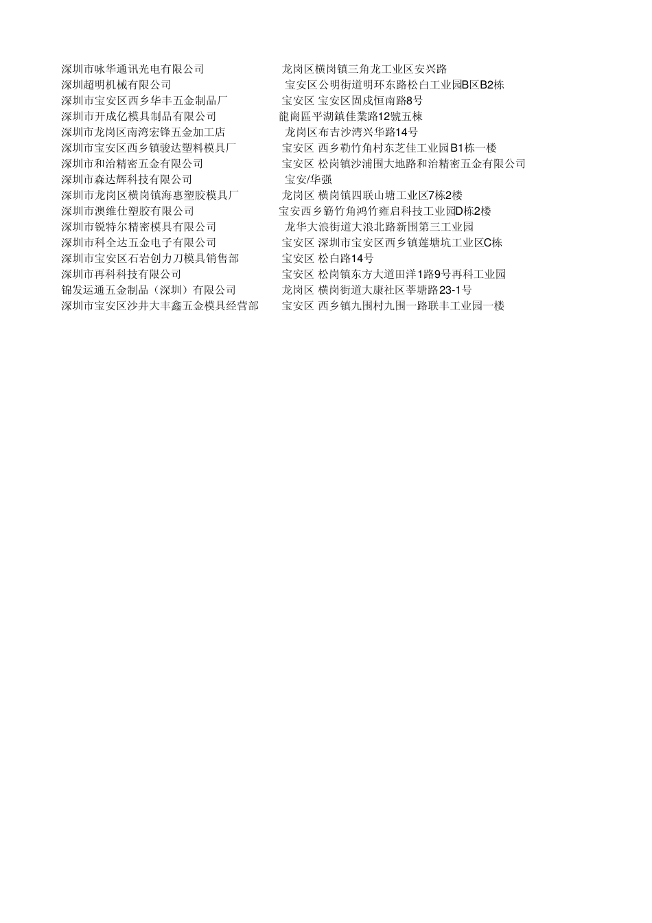 深圳模具配件厂_第3页