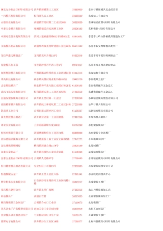 深圳模具厂清单