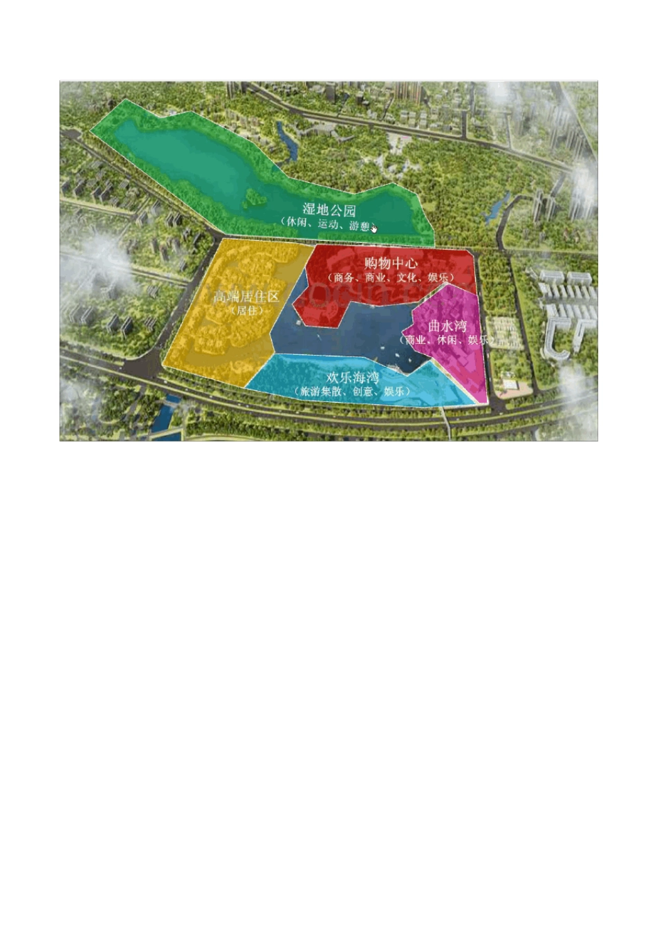 深圳欢乐海岸项目分析_第3页