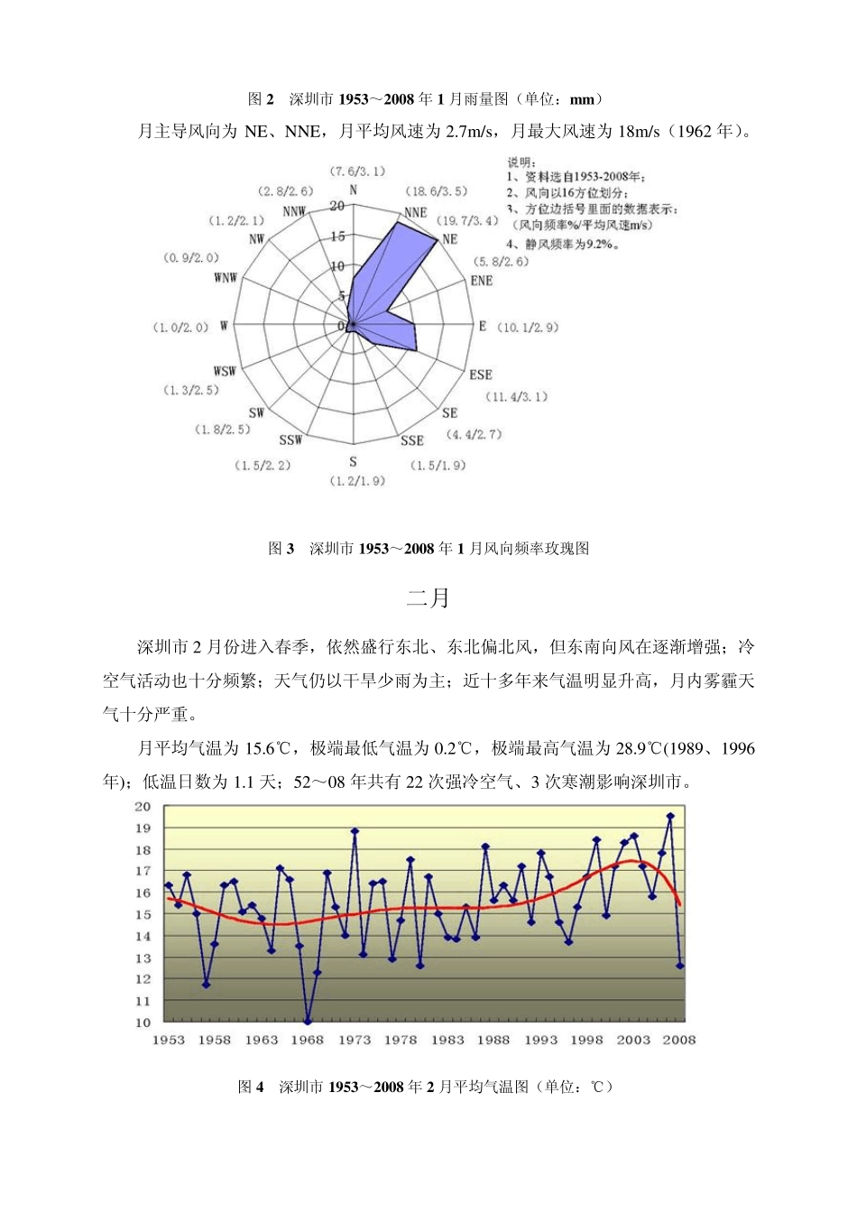 深圳气候概况各月_第2页