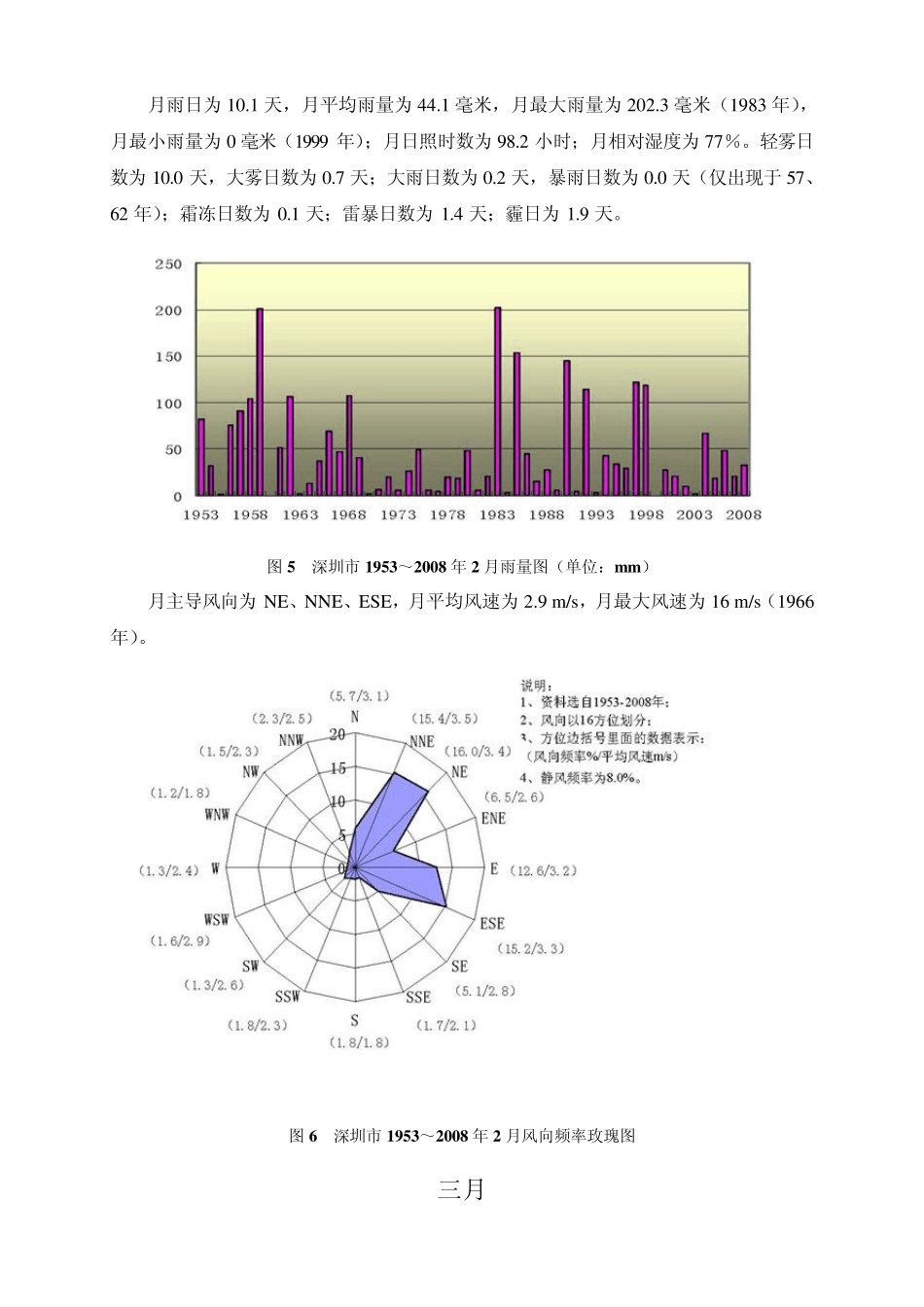 深圳气候概况各月_第3页