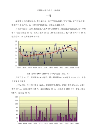 深圳气候概况各月