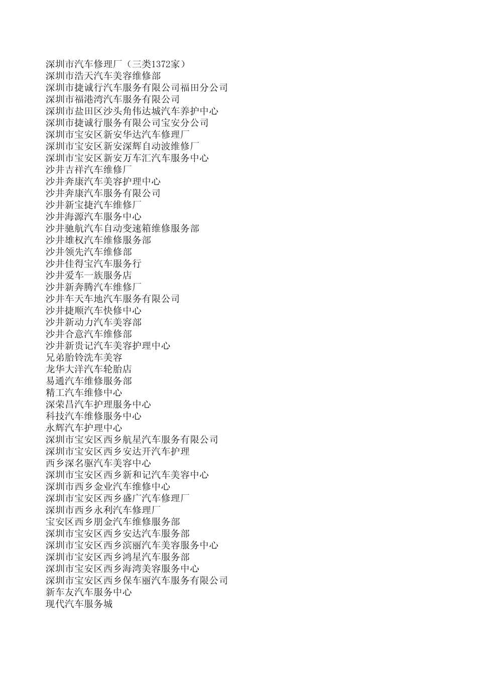 深圳汽车修理厂大全(2089家)_第1页