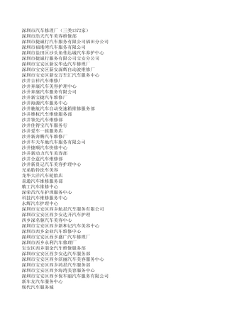 深圳汽车修理厂大全(2089家)