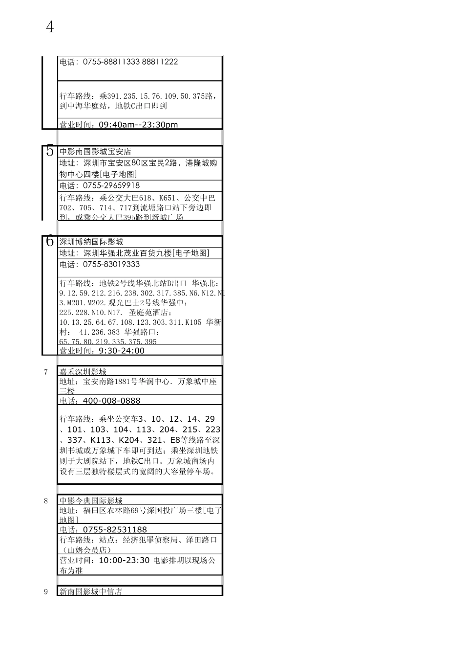 深圳电影院初步汇总_第2页