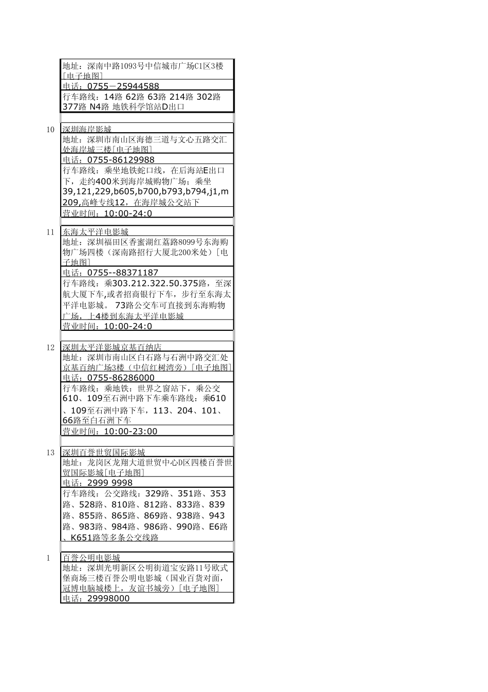 深圳电影院初步汇总_第3页