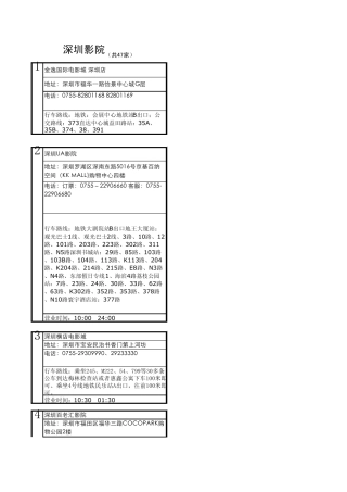 深圳电影院初步汇总