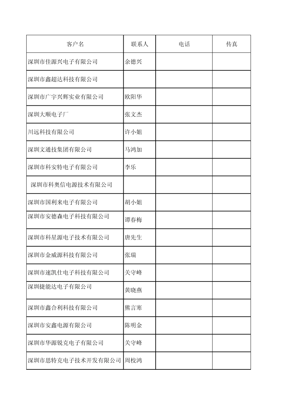深圳电源客户_第1页