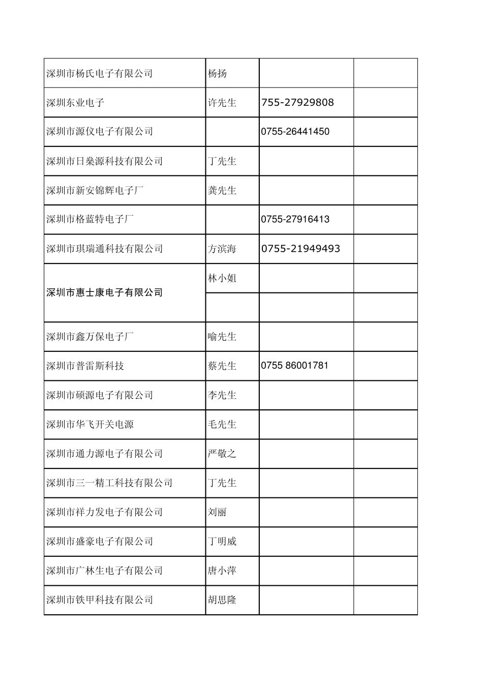 深圳电源客户_第3页