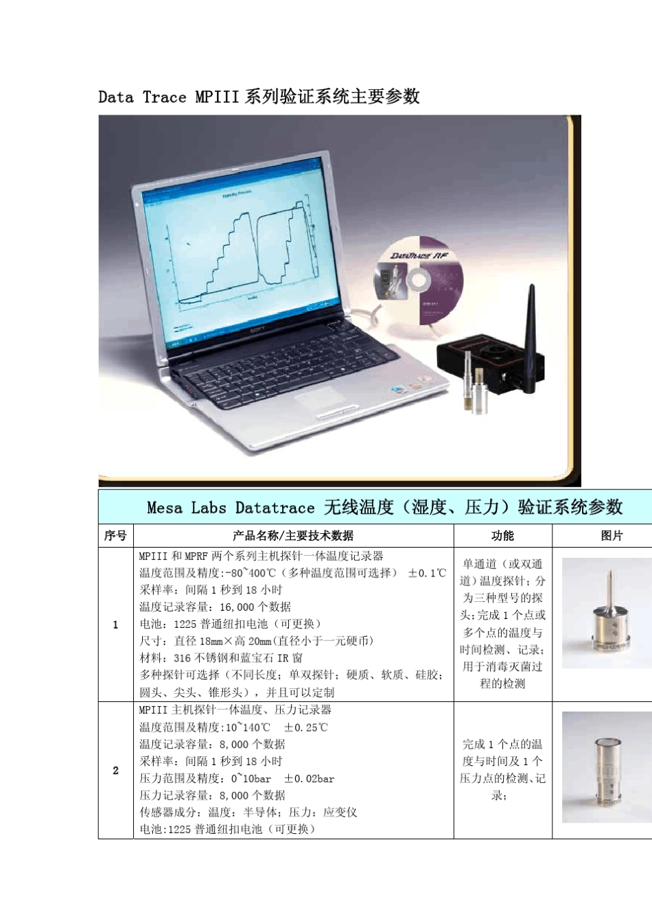 深圳研探MESALABSDataTrace无线温度,湿度,压力验证系统介绍_第3页