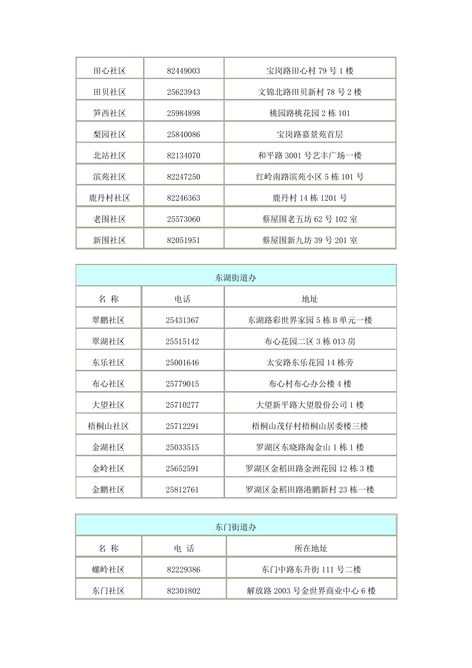 深圳社区工作站电话_第3页